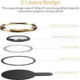 thumbnail image 6 of For Apple iPhone 154 Pro / iPhone 15 Pro Max Metal Ring Crystal Tempered Glass Camera Len Protector Cover Gold, 6 of 6