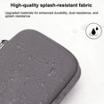 thumbnail image 5 of Hard PU Leather Travel Case for Insta360 Luna Ultra Waterproof Shockproof Dustproof Portable Protective Storage Bag with Shoulder Strap, 5 of 10