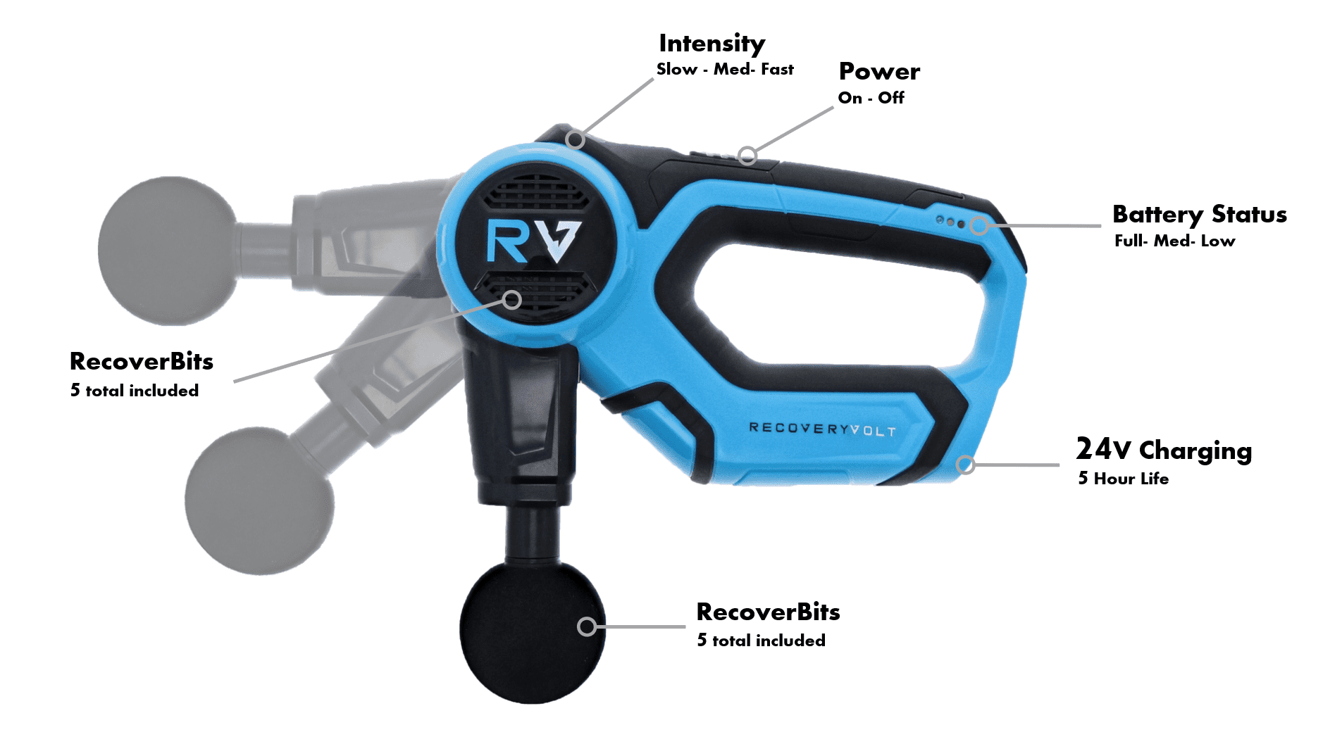 Recovery volt massager gun Clearance
