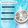 thumbnail image 3 of Replacement filter for bathtub water filters, compatible with bathtub water filters, multi-stage shower filtration for hard water, reduces chlorides. (Pack of 3), 3 of 4