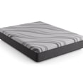 thumbnail image 4 of Cool Sleep with Certi - PUR Comfort Layer / Queen Mattress Choice / Memory Foam Filler, 4 of 5