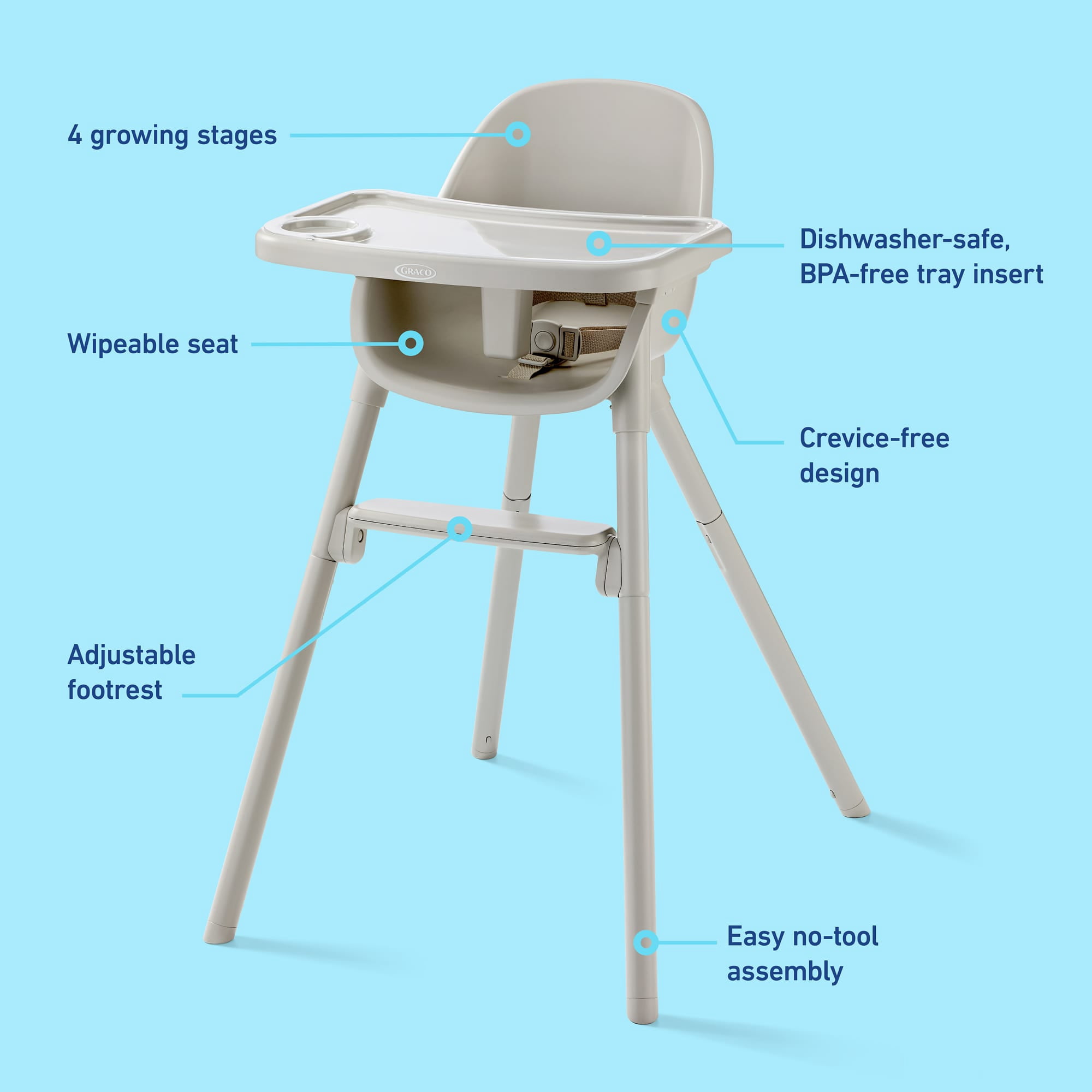 Graco Ready2Dine DLX 4-in-1 High Chair for Baby and Toddler, Walker White