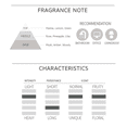 thumbnail image 4 of LED Mood Lamp In-Flower Reed Diffuser Set 160ml, 4 of 4