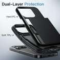 thumbnail image 4 of JETech Wallet Case for iPhone 14 Pro 6.1-Inch with Card Holder, Dual Layer Shockproof Protective Phone Cover, Sliding Hidden Slot (Black), 4 of 6