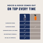 (2 pack) Rocco Roxie Stain Odor Elim Spray 24oz