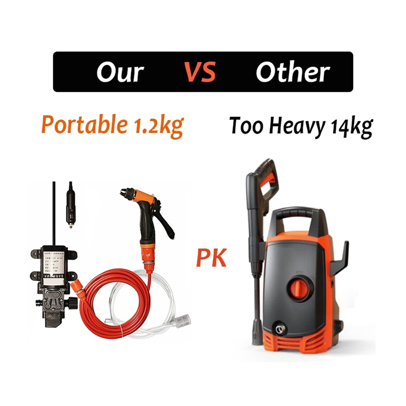 Car Wash 12V Car Washer Gun Pump High Pressure Cleaner Car Care Portable Washing Machine Electric Cleaning Auto Device ,Ruggedly Built