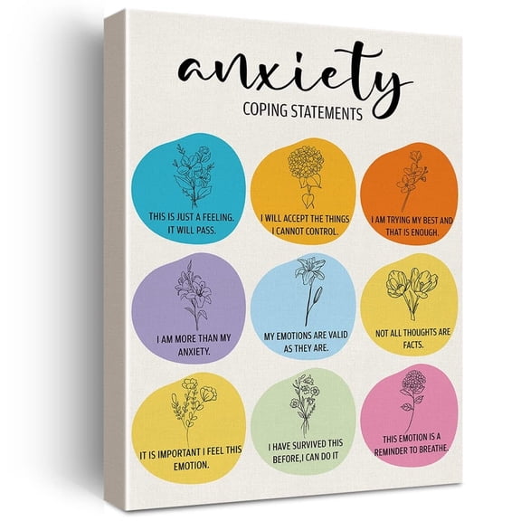 Motivational Wall Art poster Decor Psychology Art Anxiety Canvas Inspirational Mental Health Counseling Quote Painting for Home Therapy Office Wall poster