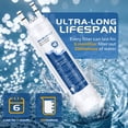 thumbnail image 2 of HOMELOVELY Water Filter Replacement for Frigidaire GRFS2853AF, GRFN2853AF, GRFS2853AD, GRFC2353AF, GRFG2353AF, GRSC2352AF, GRMS2773AF, FPRU19F8WF3, P, 2 of 7