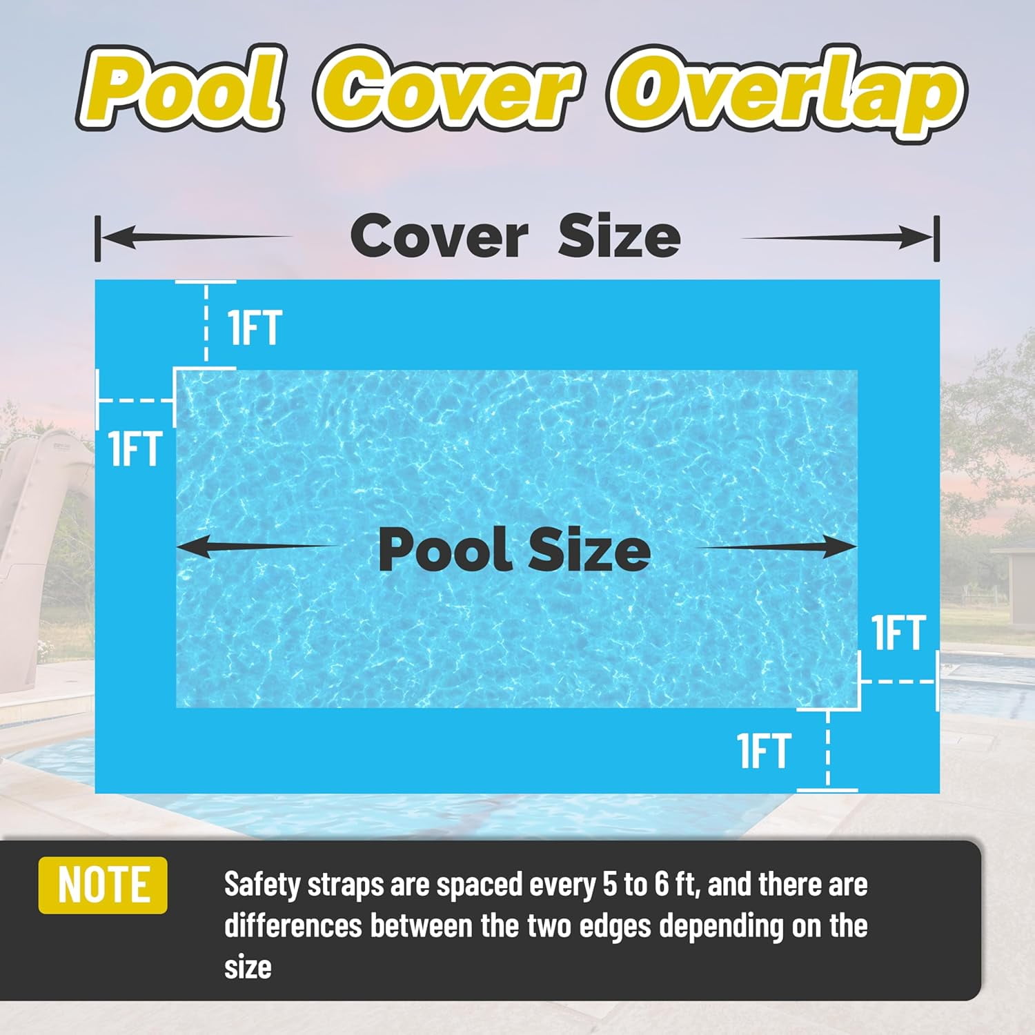 ColourTree 16' x 40' Inground Pool Safety Cover - Rectangle Blue