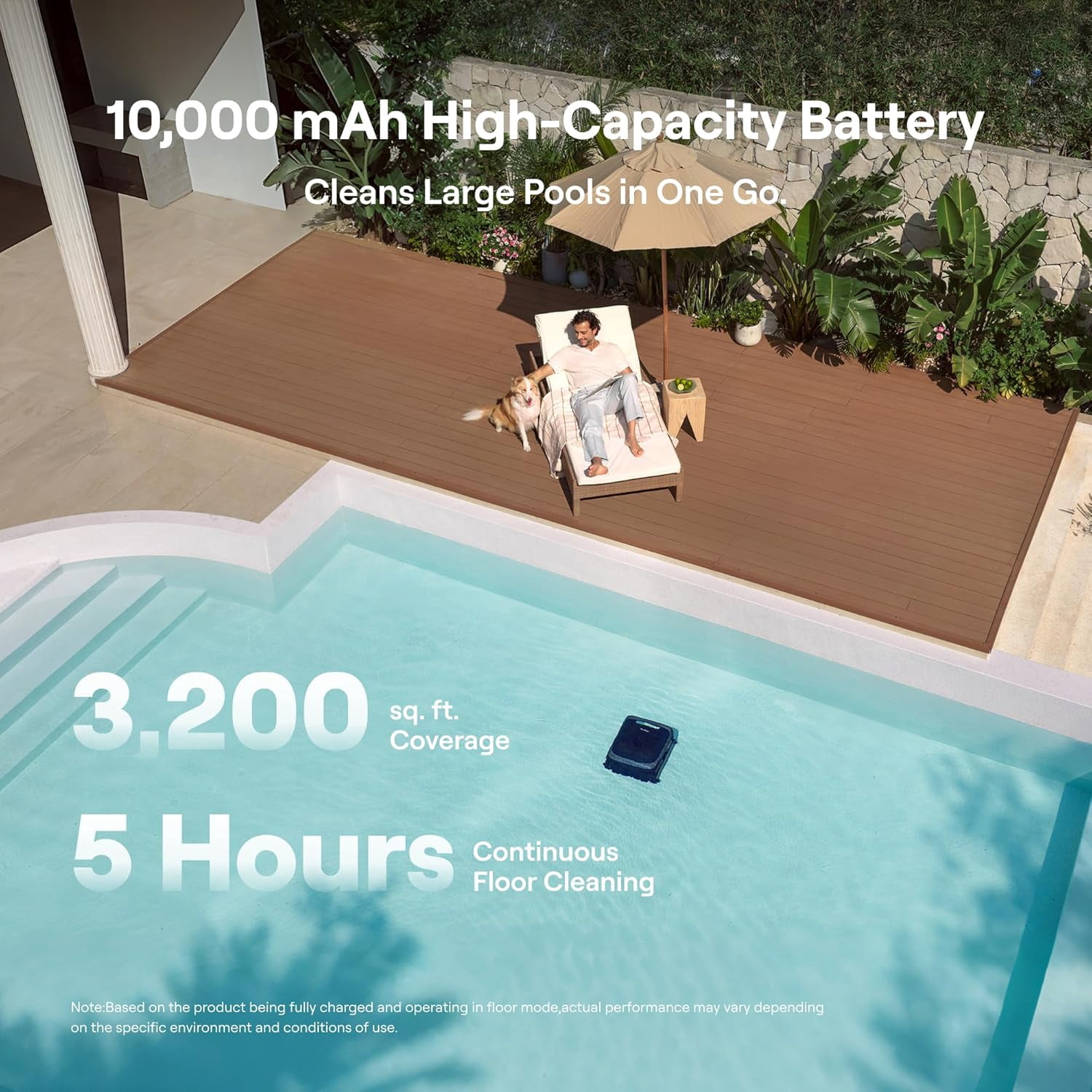 (2026 New) Beatbot Sora 70 Pool Vacuum Robot, 360° Top-to-Bottom Cleaning, Smart Surface Parking, 6L Capacity, 6800GPH Super Power for Above & In-Ground Pools Up to 3,200 sq. ft, Midnight Blue