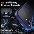 thumbnail image 4 of FANZC-Magnetic for iPhone 16 Case, Upgraded Full Camera Protection, Fit for MagSafe, Rugged Phone Case for iPhone 16 6.1 Inch, Drop Protection, Anti-Scratch, Midnight Purple, 4 of 4