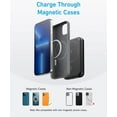 thumbnail image 3 of Anker 321 MagGo Battery (PowerCore Magnetic 5K), 5,000mAh Magnetic Wireless Portable Charger, Compatible with iPhone 15/14/13/12 Series (Black), 3 of 7