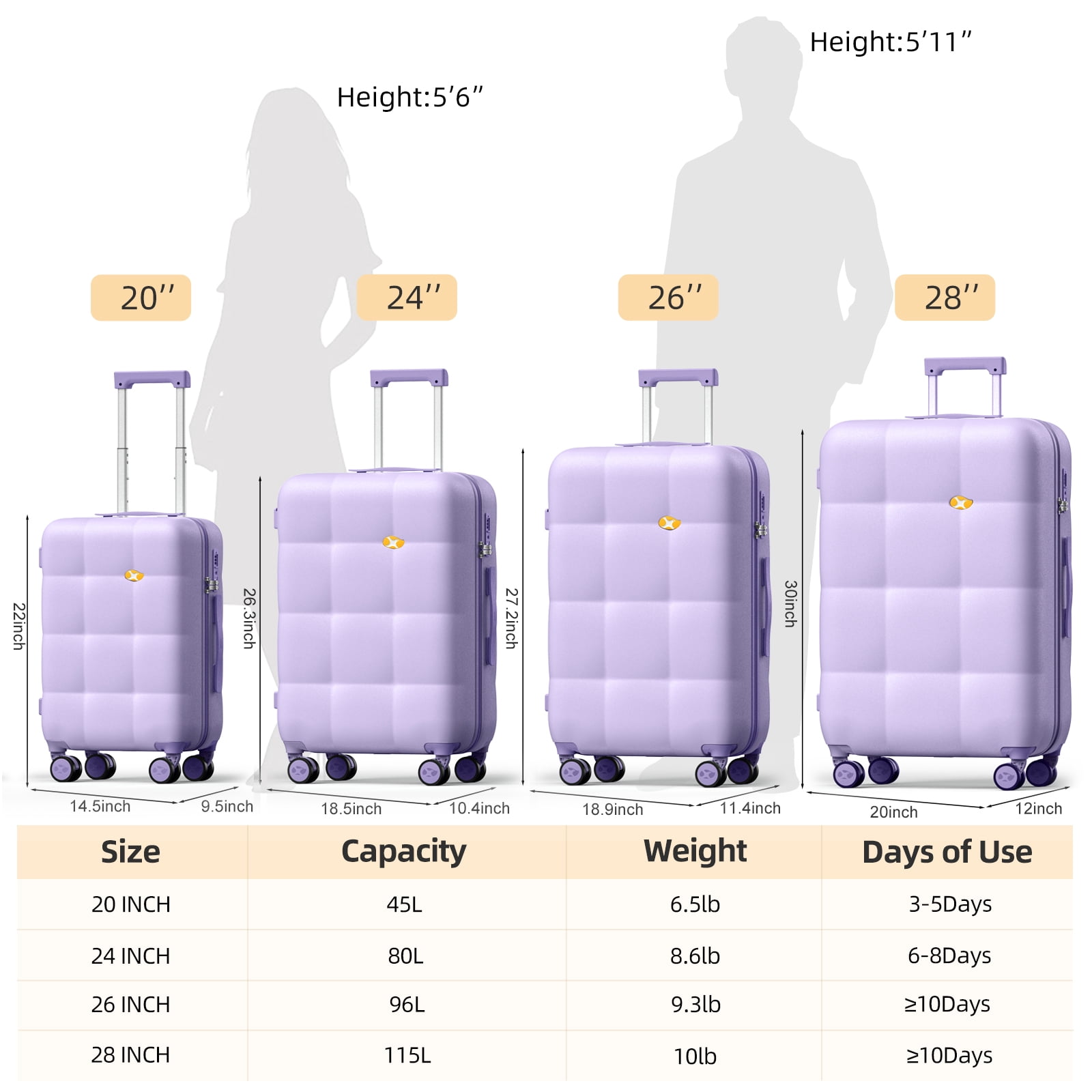 MGB 24" Medium Checked Luggage - PC Durable Hardshell Suitcase with Dual 360° Spinner Wheels & TSA Lock | Airline-Approved, Lightweight Design for Outdoor Travel