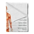 thumbnail image 2 of Human Anatomy Soft Flannel Fleece Throw Blanket, Muscle System Diagram of Man Body Features Biological Elements Heath Image, Cozy Plush for Indoor and Outdoor Use, 50" x 60", Coral, by Ambesonne, 2 of 5