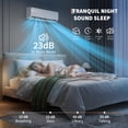 thumbnail image 3 of 12000 BTU Mini Split Air Conditioner,19 SEER2 Ductless Inverter AC w/ 115V, Cool Up to 750 Sq. Ft with Heat Pump System,Ultra Quiet, Installation Kit, 3 of 8