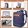 thumbnail image 3 of Joyway 2-Piece Travel Backpack Set Airline-Approved Waterproof Carry-On Luggage with USB Charging Port Comfortable Straps & Matching Toiletry Bag, 3 of 9