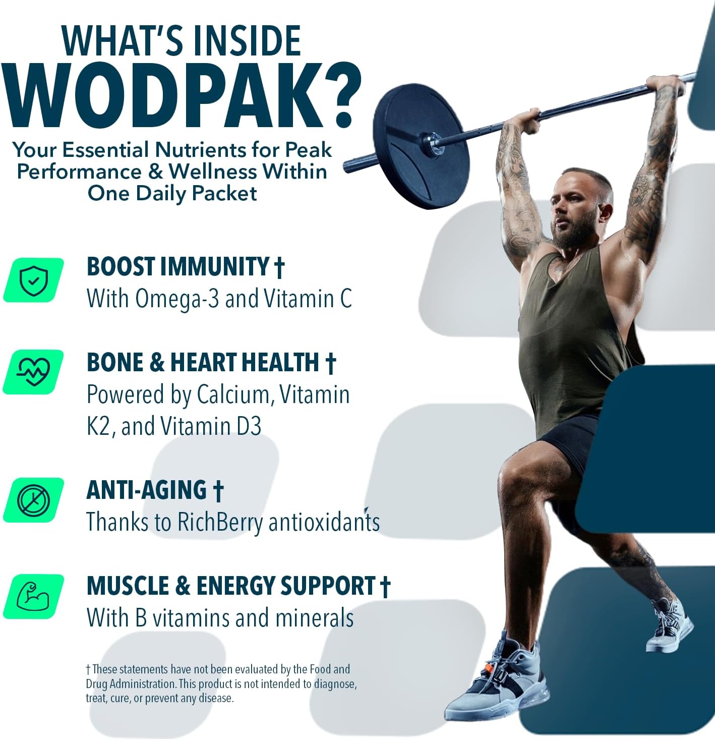 NF Sports WodPak Complete Daily Vitamin Packs with D3, K2, Zinc, Magnesium, Minerals, Omega-3 Fish Oil and Antioxidant Berry, 30 Servings