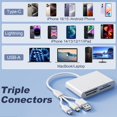 thumbnail image 3 of Adaptador Memory Stick Pro Duo Bawanfa Plus Lector de Tarjetas 4 en 1, 3 of 7