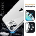 thumbnail image 4 of JETech 3 in 1 Case for iPhone 12 Pro Max 6.7-Inch, with 2-Pack Screen Protector and Camera Lens Protector, Non-Yellowing Shockproof Bumper Phone Cover, Full Coverage Tempered Glass Film (Clear), 4 of 7