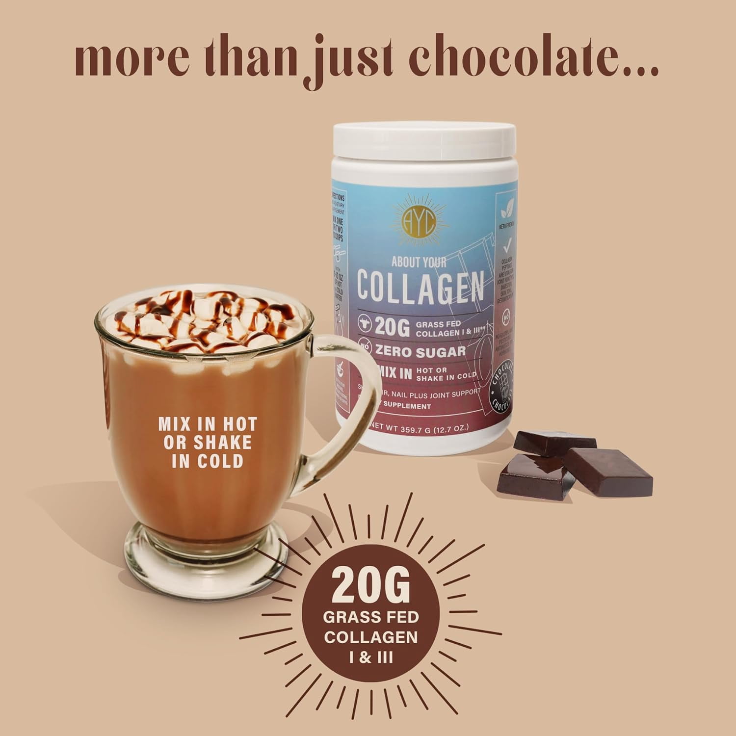 ABOUT YOUR COLLAGEN Chocolate Peptides Powder, Grass Fed Hydrolyzed Type 1&3 Collagen, Promotes Hair, Skin, Nails, Bones, Joint Health (30 Servings) (Chocolate + Mixer)