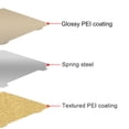 thumbnail image 3 of 3D Printer PEI Build Plate for CR 6 SE,  Flexible Removable Spring Steel Plate Double Sided Textured PEI Sheet 3D Printer Hot Bed Platform, 254 X 245mm, 3 of 8