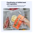 thumbnail image 5 of Plastic Bag Sealer Bag Sealer Wrap Sealer Press And Seal Wrap Multifunctional Automatic Vacuum Sealer With Powerful Suction And Easy Operation ,Easy Operation, 5 of 5