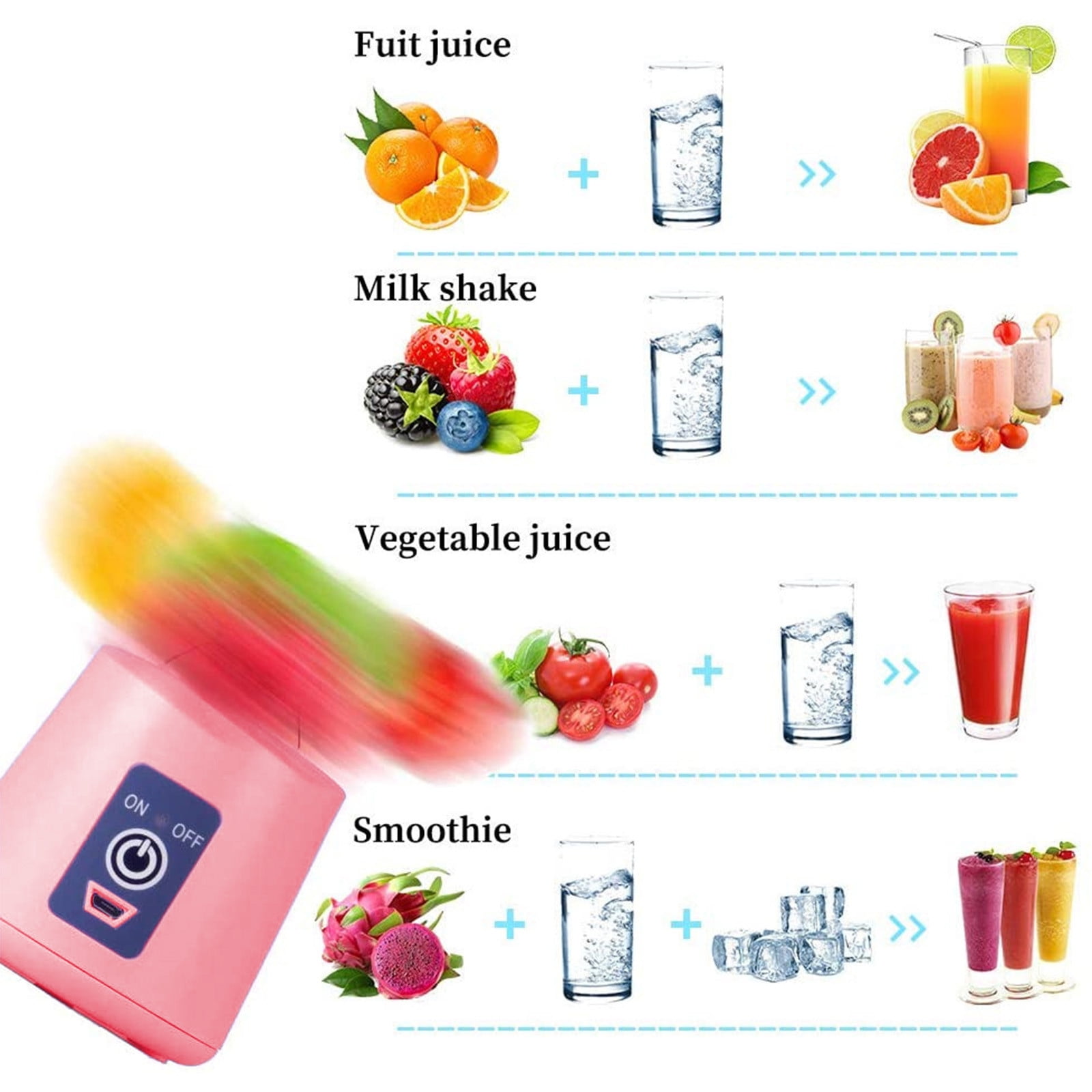 Portable USB Rechargeable Blender - 6-Blade Handheld Juicer for Shakes, Fruit Juice & Smoothies, Compact Personal Blender for Sports, Travel & Outdoors