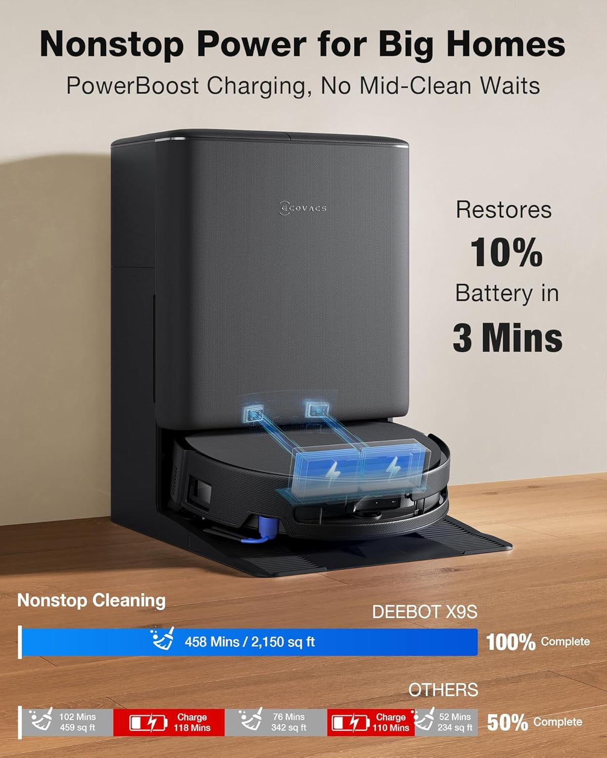 ECOVACS DEEBOT X9S PRO Omni Robot Vacuum & Mop, 30,000Pa Suction & AI Obstacle Avoidance