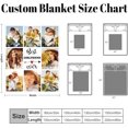 thumbnail image 5 of Gifts for Wife,Best Wife Ever Gifts Personalized Blanket, Custom Blanket with Photos, Birthday Gifts for Wife from Husband, Customized Throw Blanket Unique Gift Ideas for Valentine's Day Blankets, 5 of 5