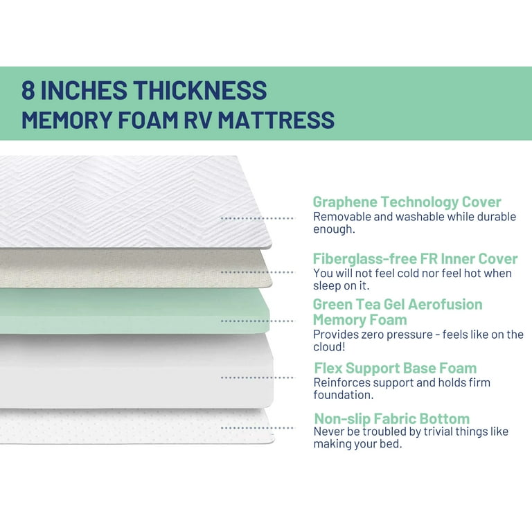 Rv Mattress Sizes Chart corona.dothome.co.kr
