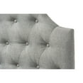 thumbnail image 3 of Baxton Studio Morris Modern and Contemporary Grey Fabric Upholstered Button-Tufted Scalloped Twin Size, 3 of 5