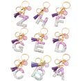 thumbnail image 3 of LYMAYTER Cute Pink Tassel Mug Accessory Initial Letter Charm Keychain - with Tassel, Heart - shaped Sequins, 3 of 7