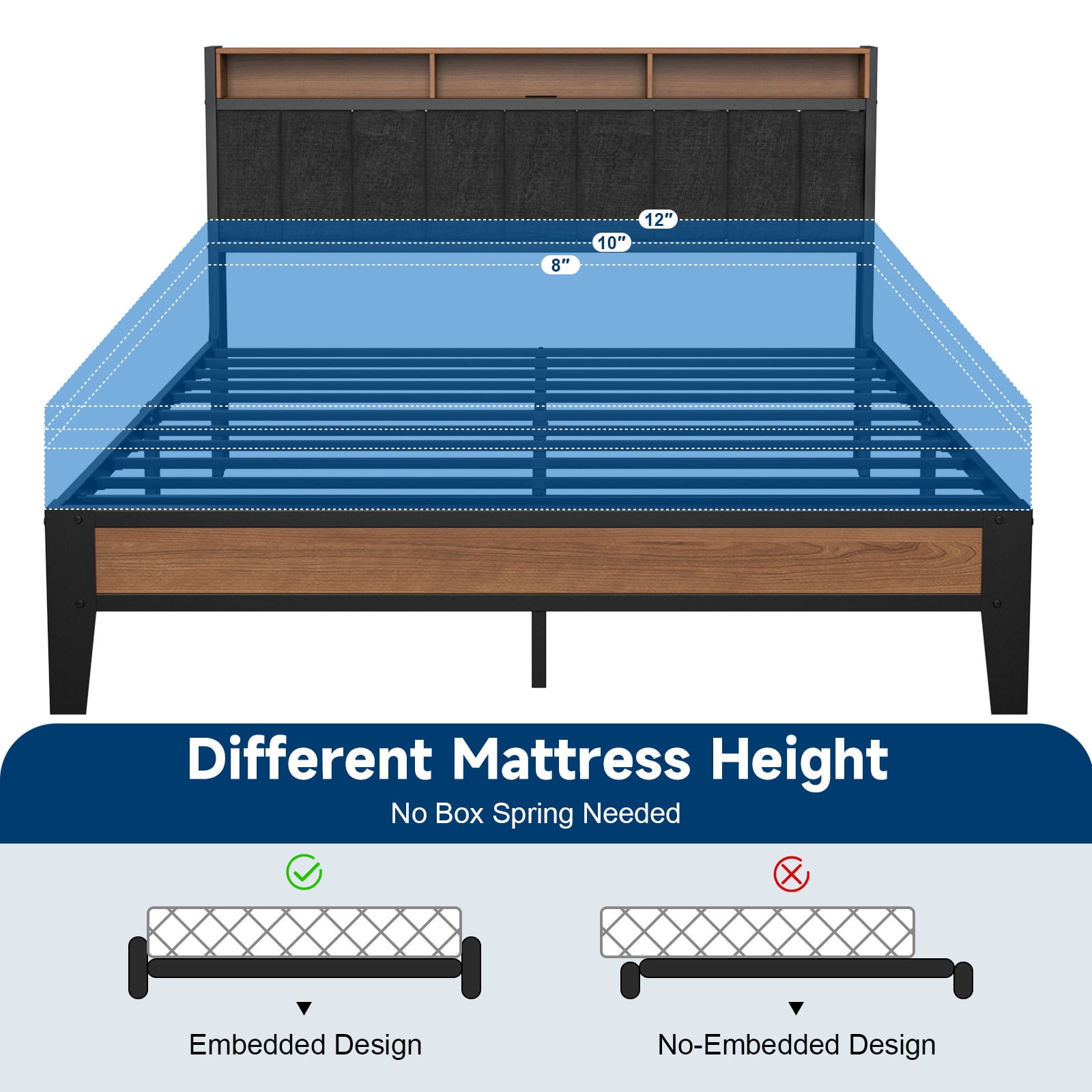 Lusimo Bed Frame Queen, Metal Platform Bed Frame with Fabric Upholstered Headboard and Charging Station No Box Spring Needed Easy Assembly, Black