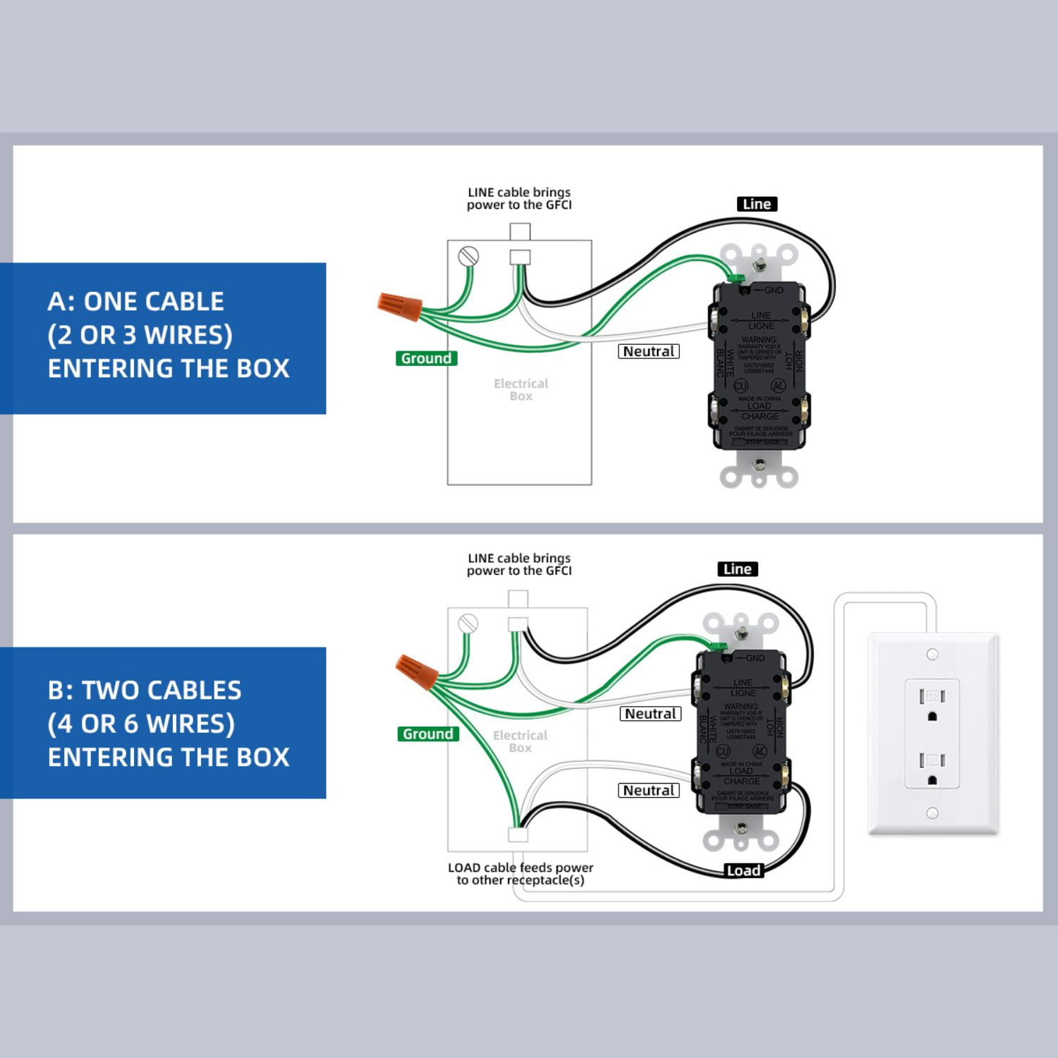 ELEGRP GFCI Outlet Outdoor, 20 Amp Electrical Outlet, Weather & Tamper Resistant GFCI Receptacle, Ground Fault Receptacle with Screwless Wall Plate, UL Listed, Black 3PC