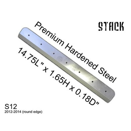 Stack S12 - Cutting Knife Blade (Best Steroid Stack For Cutting)