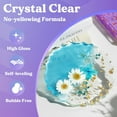 thumbnail image 3 of LET'S RESIN Fast Cure Epoxy Resin, 4H Demold, 72OZ Quick Drying Crystal Clear Resin for Crafts, Art, Bubble-Free with Dye, Cups & Stir Sticks, 3 of 7