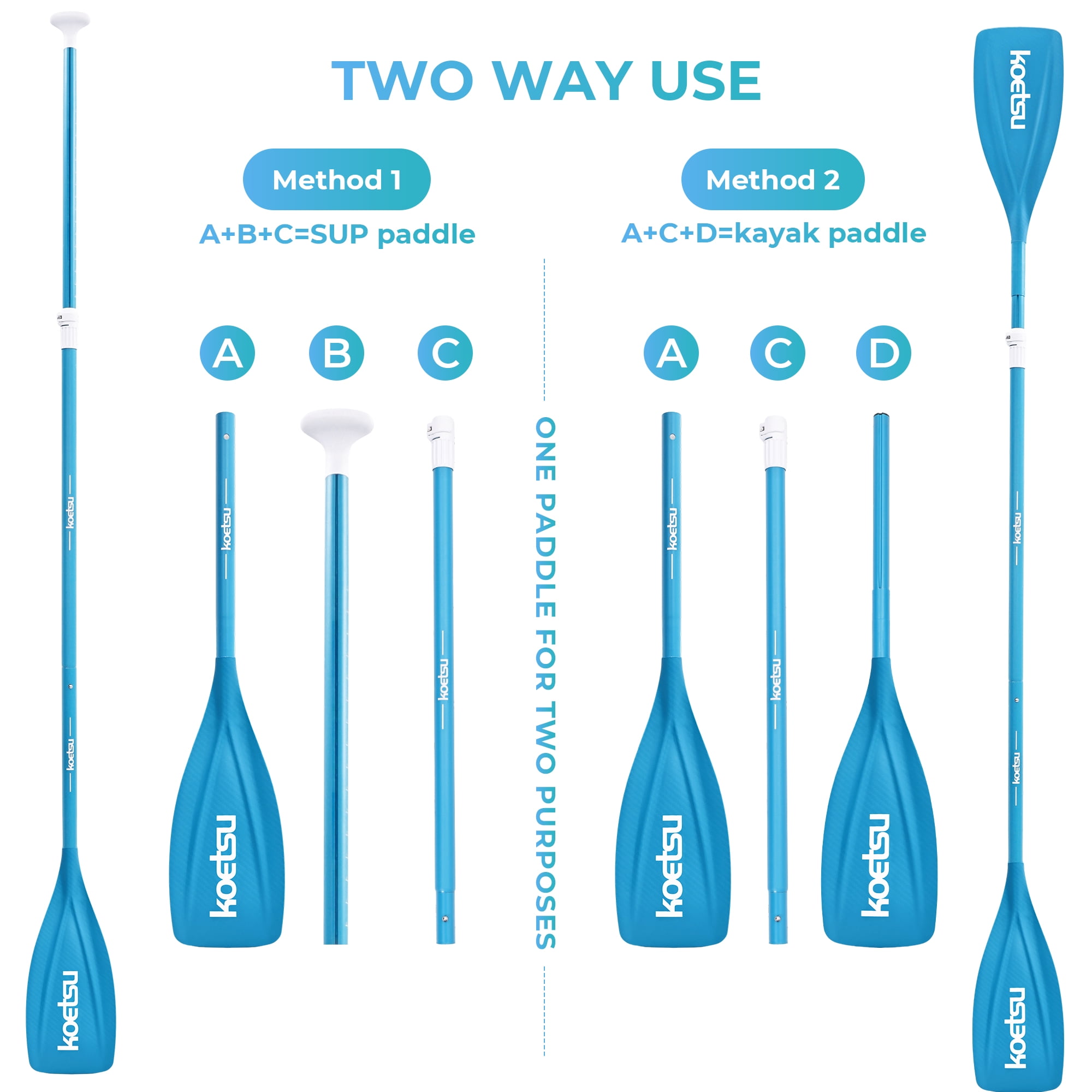 Kayak Paddle,KOETSU 2-in-1 Aluminum Alloy Boat Paddle Oars, Adjustable Canoe Board Paddles SUP Paddle Detachable 4 Piece, 85in,Blue