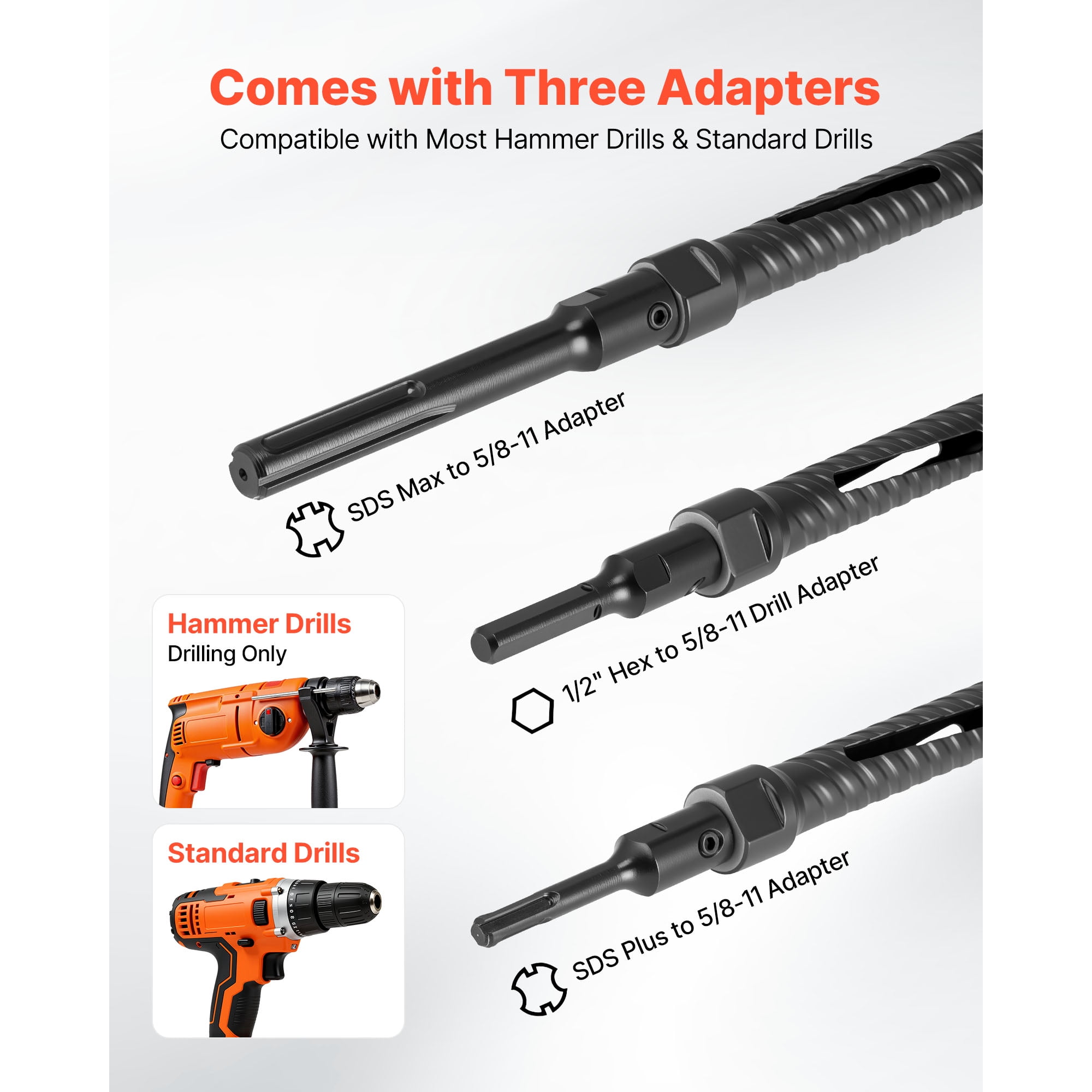 KFFKFF 1-Inch Diamond Core Drill Bit, 9-1/2 Inch Depth, 5/8-11 Thread, Includes 3 Adapters, Pilot Drill, and Hex Wrench, Suitable for Concrete, Brick, and Masonry