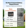 thumbnail image 3 of VEVOR 12V 100Ah Deep Cycle LiFePO4 Battery BMS Lithium Iron Phosphate Battery for RV, 3 of 9