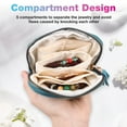 thumbnail image 5 of 2Pcs Travel Jewelry Bag Jewelry Organizer with Tassel Zipper Compartment Bracelet Storage Pouch Multipurpose Storage Bag for Journey Bracelet Ring, 5 of 10