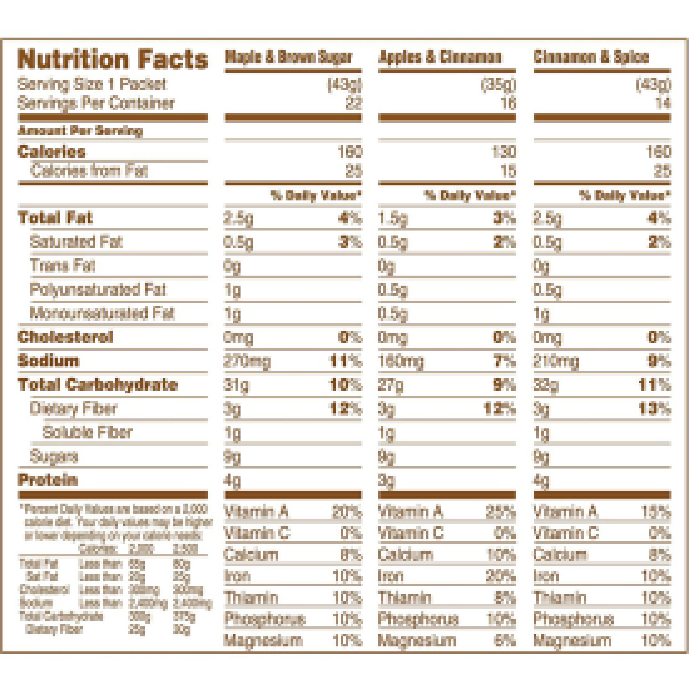 thumbnail image 2 of Quaker Instant Oatmeal Variety Pack - 52 Individual Packets, 2 of 6