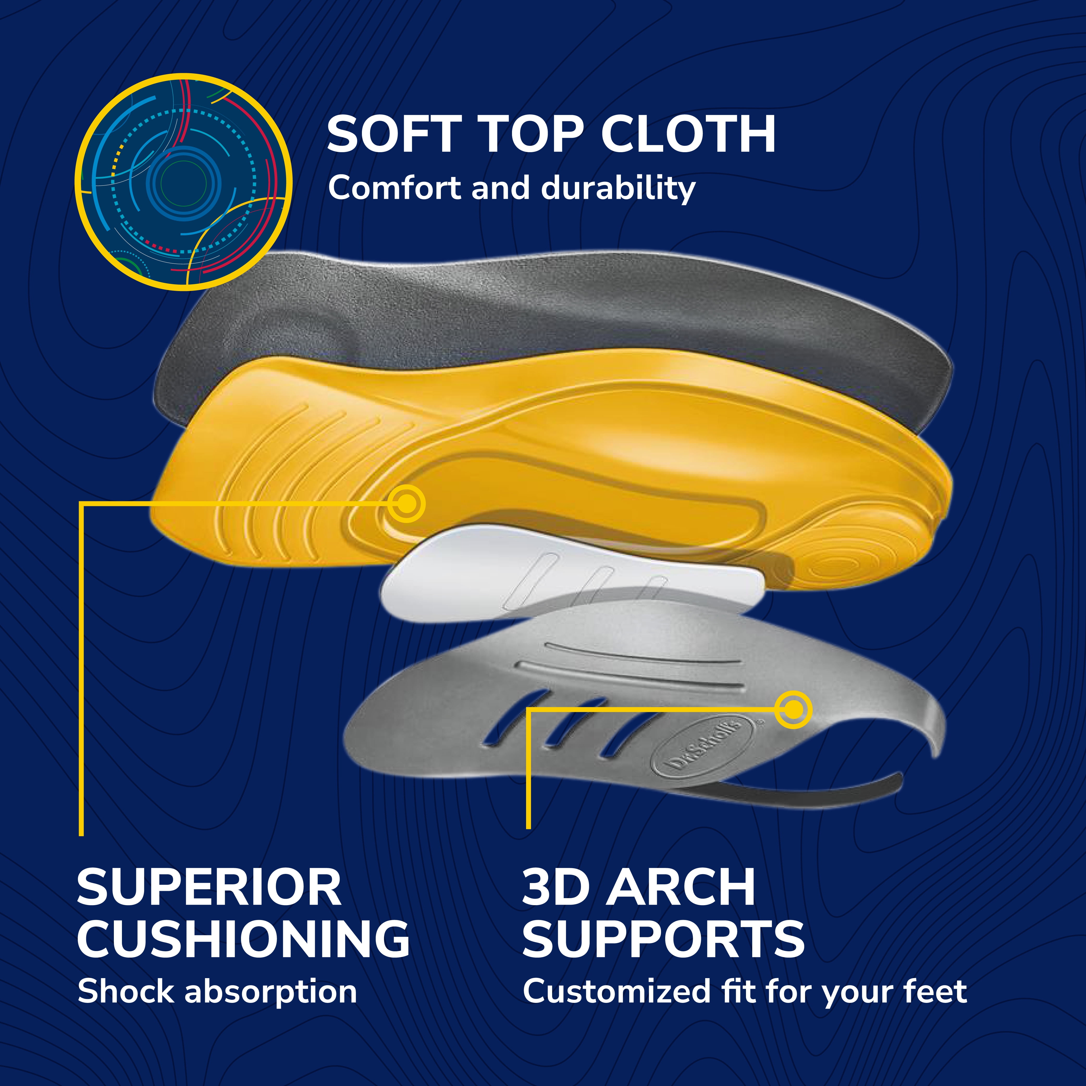 Dr. Scholl s Custom Fit Foot Orthotics Cushion Insoles CF 120 3 4 Length Instant Pain Relief Walmart