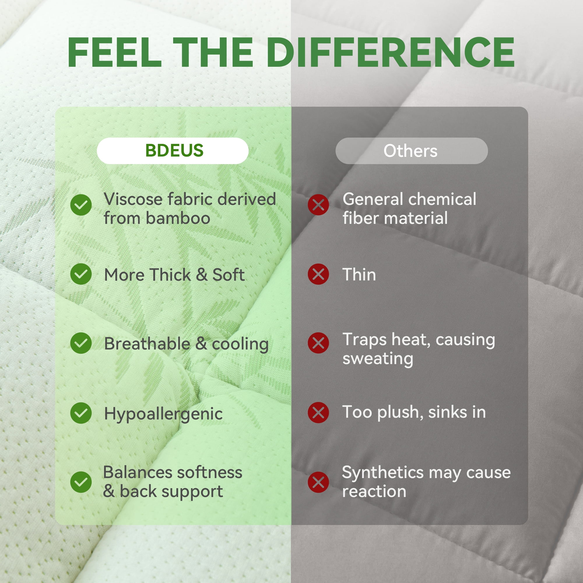 BDEUS Dual Layer 5 inch Memory Foam Mattress Topper, 3 inch Bamboo Mattress Pad Cover and 2 inch Gel Memory Foam for Back Pain,Twin Size