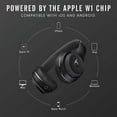 thumbnail image 3 of Beats SoloÂ³ On-Ear Wireless Headphones - Black Open Box, 3 of 7