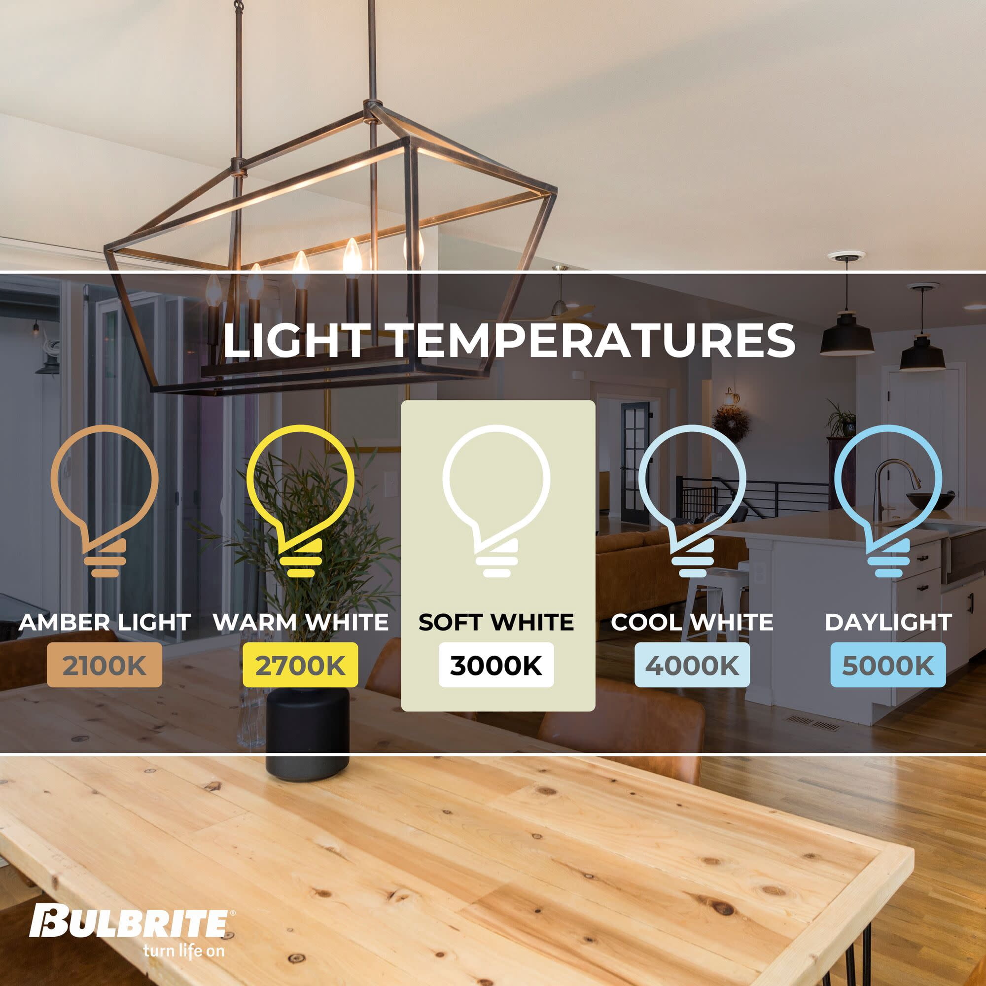 Bulbrite 862856 3000K 750 Lumen 6.5 watt LED Filament Dimmable B11 Light Bulbs with a Clear & Candelabra E12 Base, Soft White - Pack of 4