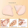thumbnail image 4 of Rhe Cosmetics Triangle Pizza Powder Puff & Makeup Blender Sponge - Skin (1 Pcs), 4 of 5