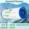 thumbnail image 3 of Future Way  2 Pack Hot Tub Filter Replacement for Cal Spa, Waterway Teleweir 50, 817-4050, Replace Pleatco PWW50L, Unicel 4CH-949, Filbur FC-0172, SD-01143, Spa Filter Cartridge, 50 Sq. Ft, 3 of 5