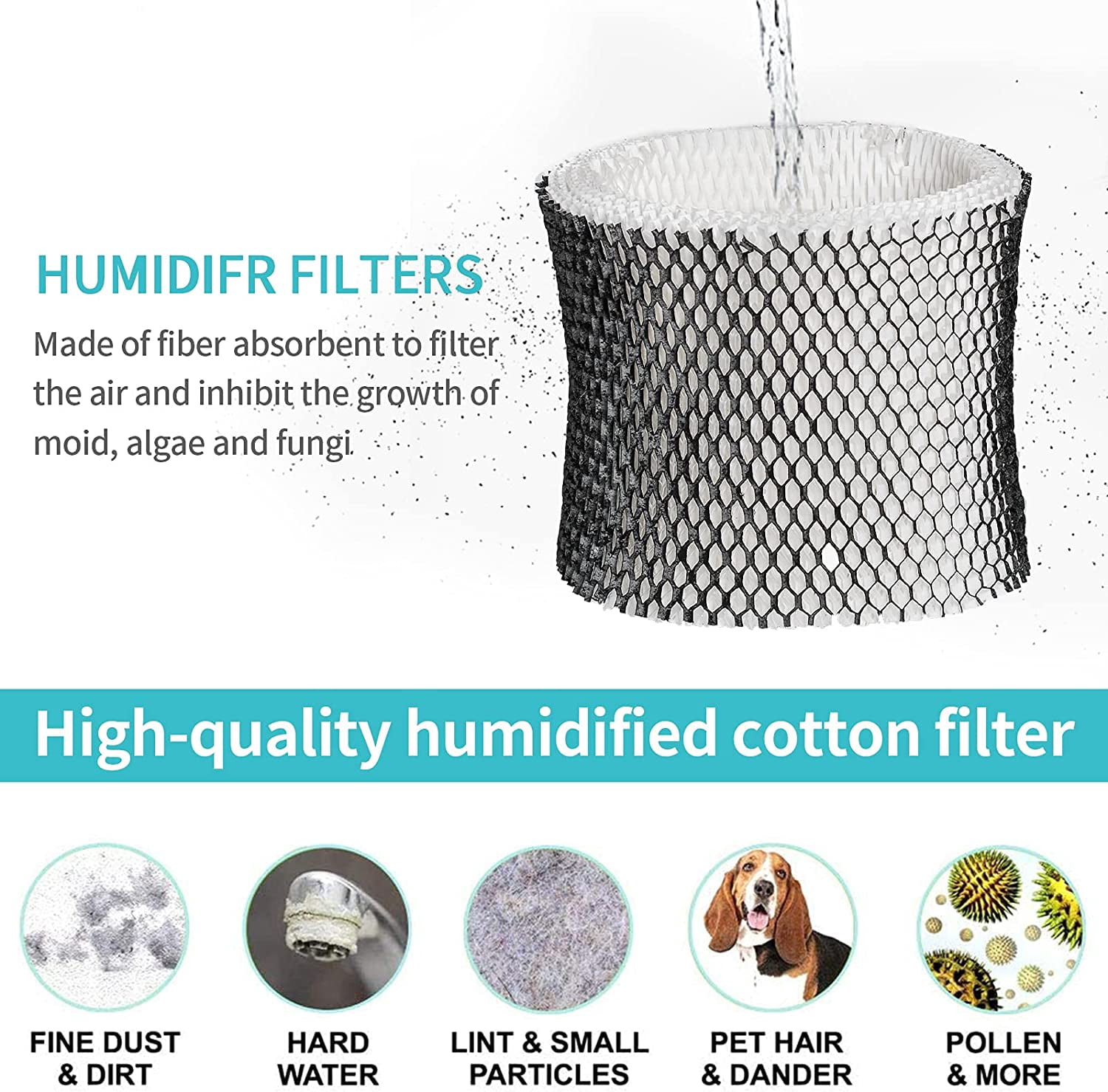 HWF64 Wick Filters Compatible with Holmes HWF64 Filter B fits Holmes HM1730 HM1745 HM1746 HM1750 HM2200 Sunbeam SCM1745 SCM1746 Bionaire BWF64 BWF64CS BCM1745 BCM1745-C BCM2200,2-Pack