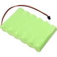 thumbnail image 3 of HQRP 7.2V Battery for DSC IMPASSA SCW9057 Self-Contained 2-Way Wireless Security System Alarm Panel, 3 of 7