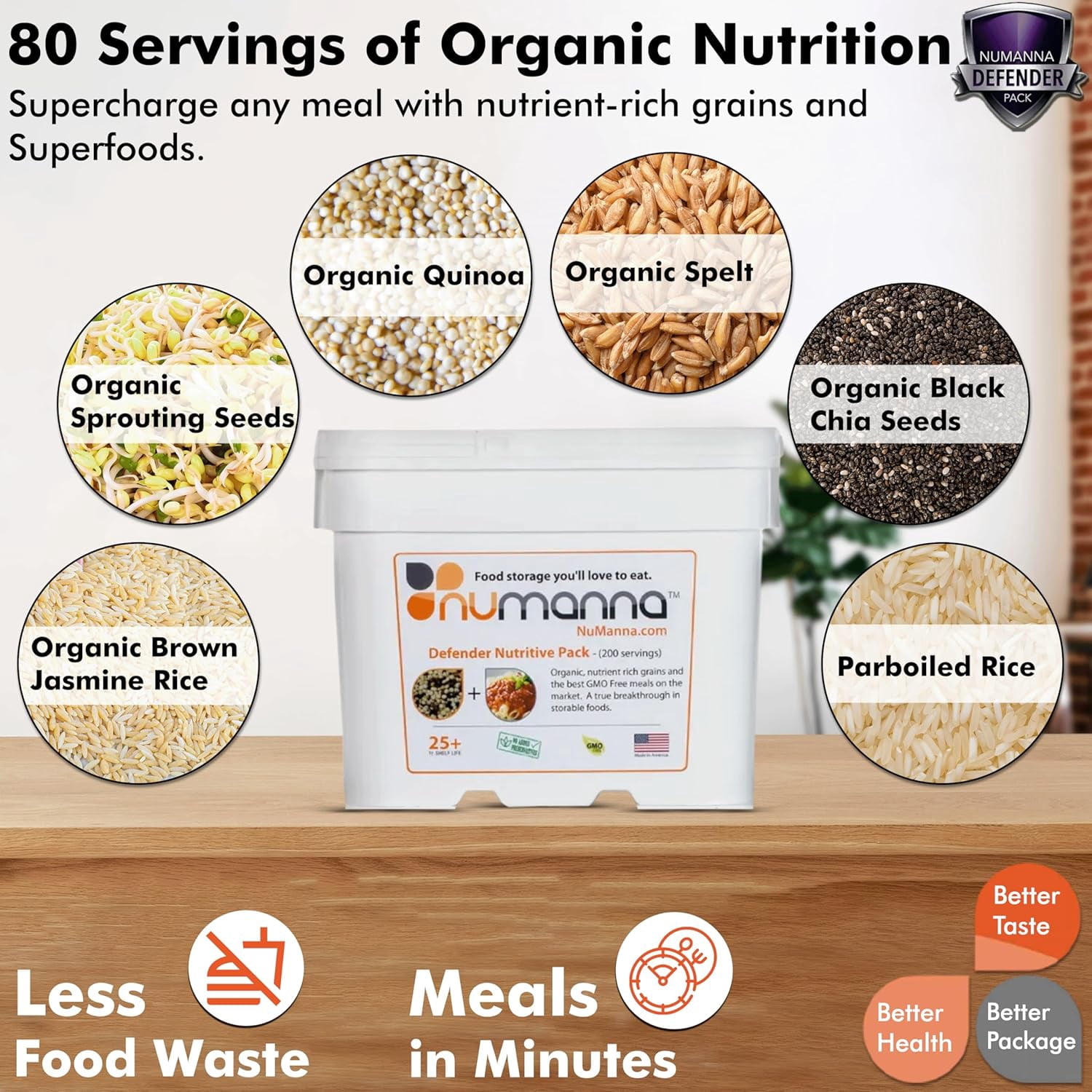 (3 Buckets Combo) NuManna Defender Nutritive Pack with 612 Servings, Emergency Survival Food Storage Kit, Separate Rations in A Bucket, 25+ Year Shelf Life, GMO-Free- (204 Serving / Bucket))